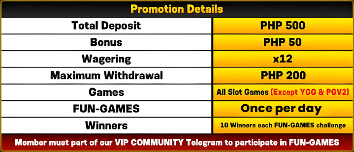 𝖵𝖨𝖯 community fun-games + rewards details